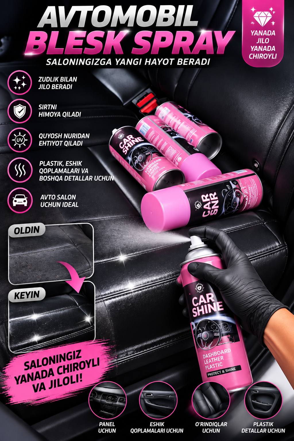 ✨ AVTOMOBIL SALONI UCHUN BLESK SPRAY! ✨